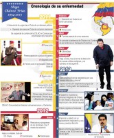 /album/fotogaleria-escena-informativa/chavezinfo-2-jpg/